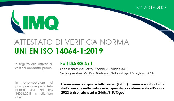ISO 14064